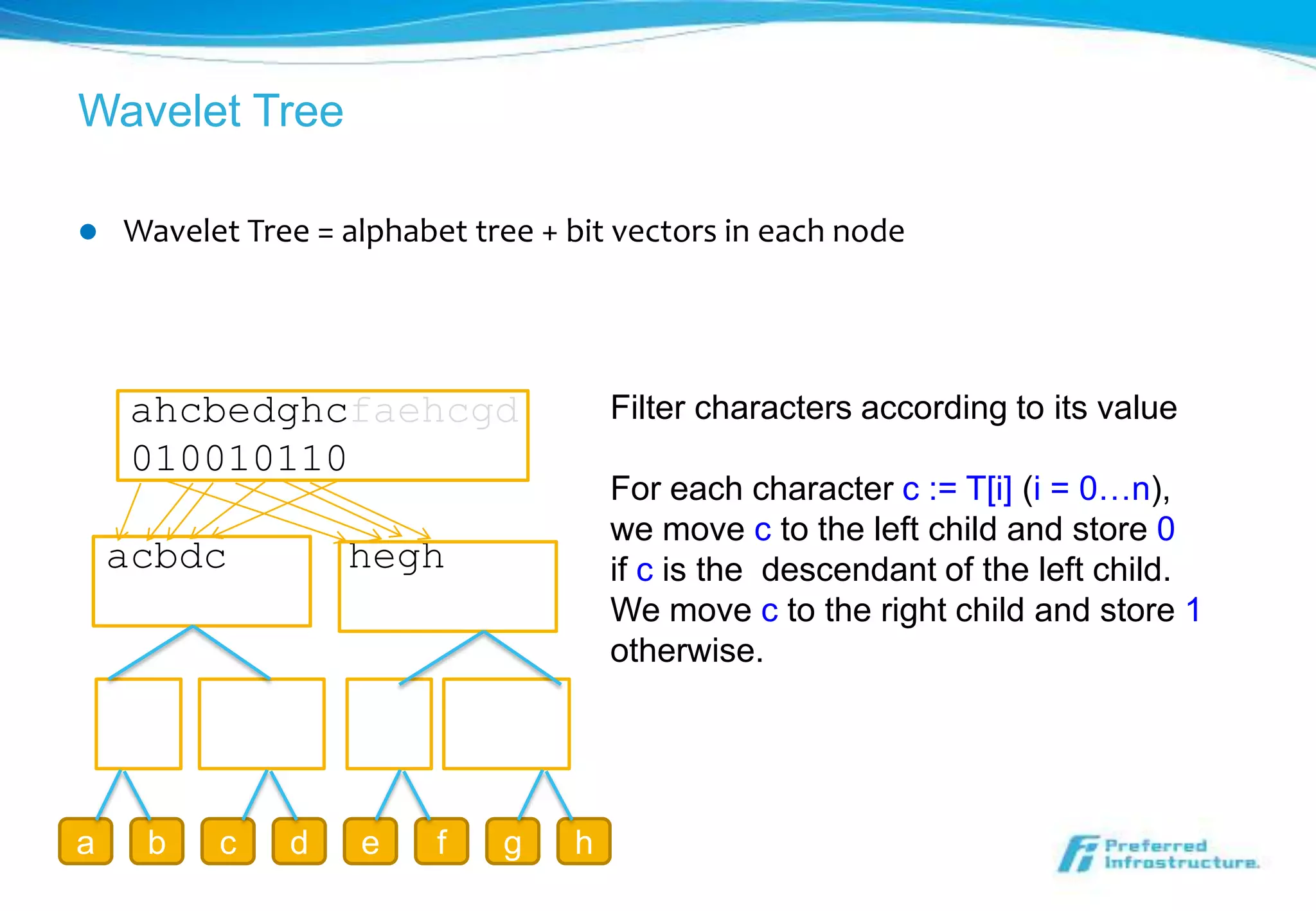 Wavelet Tree

   Wavelet Tree = alphabet tree + bit vectors in each node




    ahcbedghcfaehcgd                   Filter characters according to its value
    010010110
                                       For each character c := T[i] (i = 0…n),
                                       we move c to the left child and store 0
    acbdc          hegh                if c is the descendant of the left child.
                                       We move c to the right child and store 1
                                       otherwise.




a    b    c    d    e     f   g    h
 