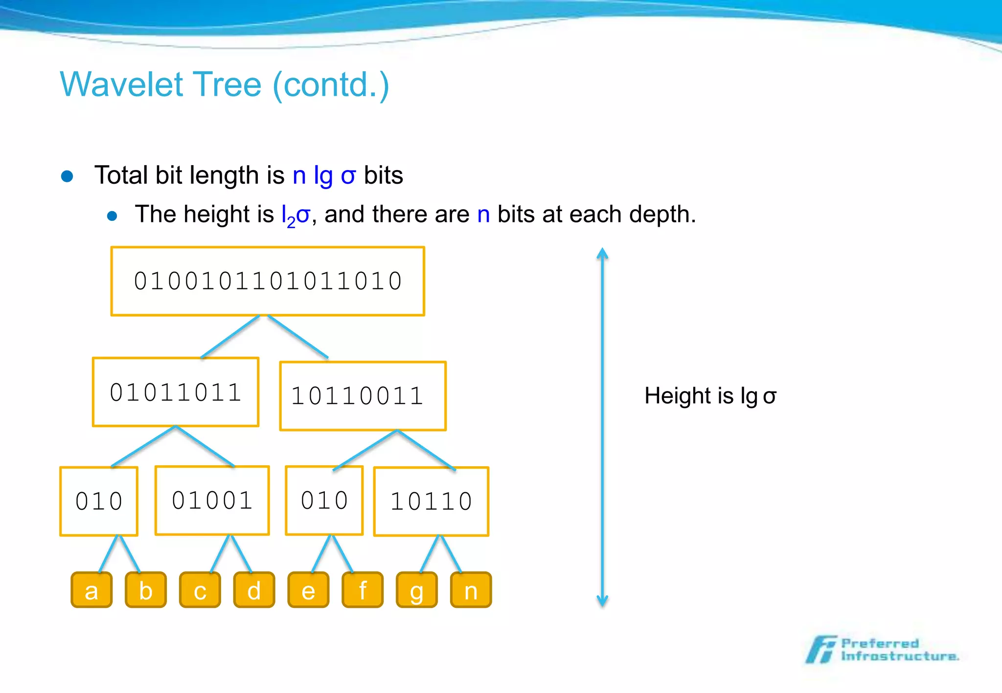 Wavelet Tree (contd.)

   Total bit length is n lg σ bits
           The height is l2σ, and there are n bits at each depth.

            0100101101011010


        01011011          10110011                          Height is lg σ



010             01001      010       10110


    a       b    c    d     e    f    g    n
 