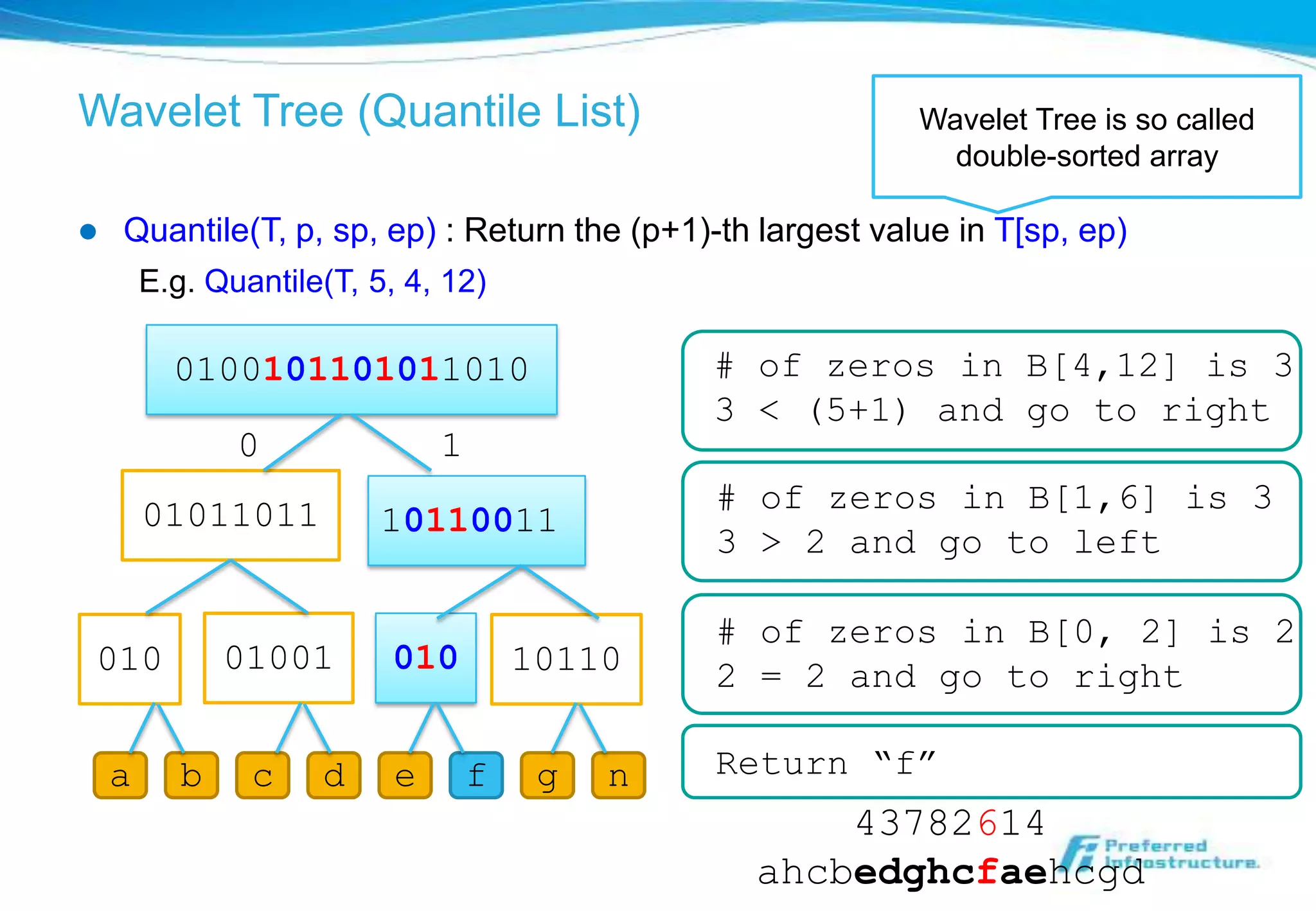 Wavelet Tree (Quantile List)                                Wavelet Tree is so called
                                                              double-sorted array

   Quantile(T, p, sp, ep) : Return the (p+1)-th largest value in T[sp, ep)
        E.g. Quantile(T, 5, 4, 12)

          0100101101011010                      # of zeros in B[4,12] is 3
                                                3 < (5+1) and go to right
               0               1
        01011011                                # of zeros in B[1,6] is 3
                          10110011
                                                3 > 2 and go to left

                                                # of zeros in B[0, 2] is 2
010            01001      010          10110    2 = 2 and go to right

    a      b    c    d     e       f    g   n   Return “f”
                                                     43782614
                                                 ahcbedghcfaehcgd
 