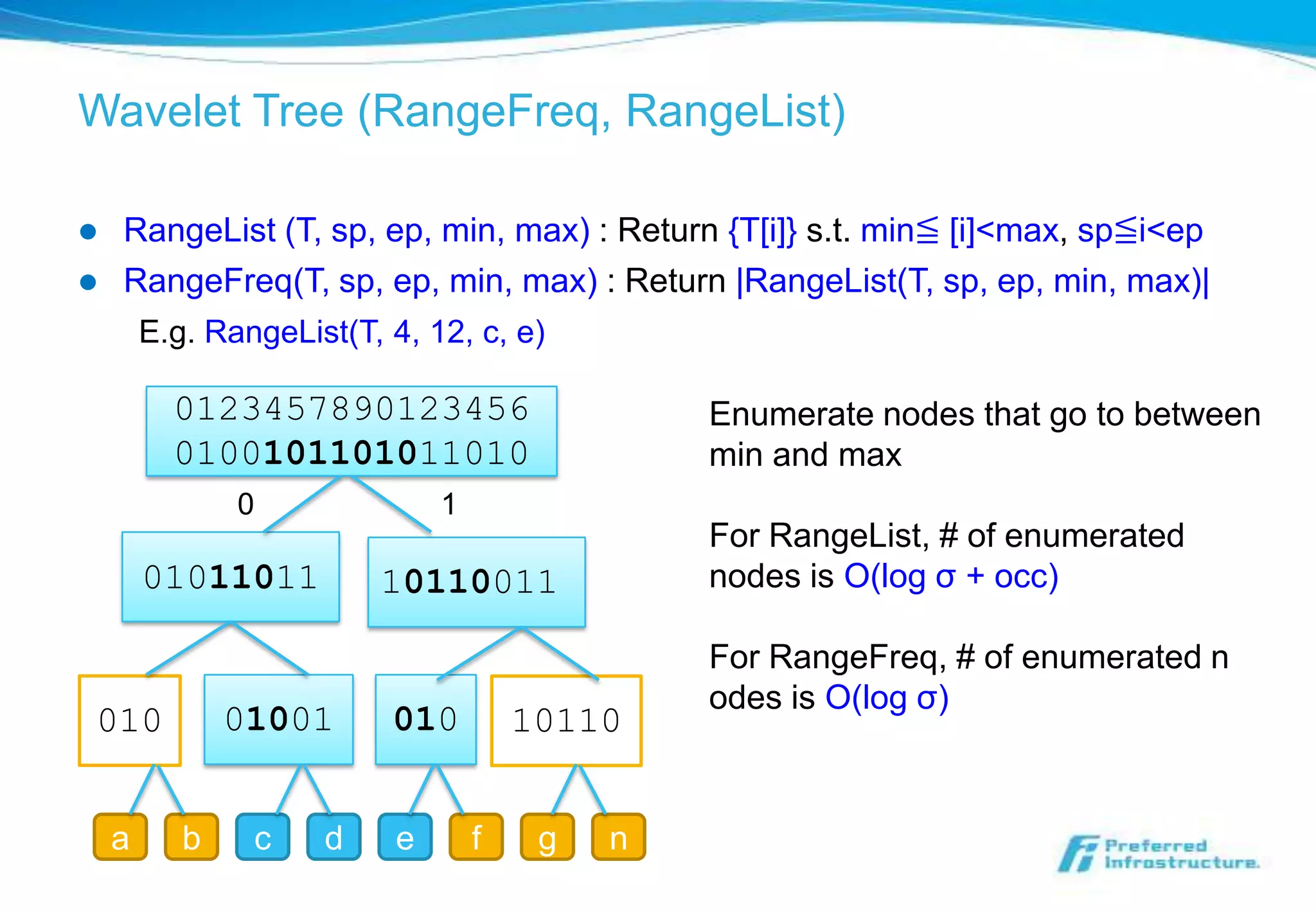 Wavelet Tree (RangeFreq, RangeList)

   RangeList (T, sp, ep, min, max) : Return {T[i]} s.t. min≦ [i]<max, sp≦i<ep
   RangeFreq(T, sp, ep, min, max) : Return |RangeList(T, sp, ep, min, max)|
        E.g. RangeList(T, 4, 12, c, e)

          0123457890123456                     Enumerate nodes that go to between
          0100101101011010                     min and max
               0              1
                                               For RangeList, # of enumerated
        01011011         10110011              nodes is O(log σ + occ)

                                               For RangeFreq, # of enumerated n
                                               odes is O(log σ)
010            01001      010         10110


    a      b    c    d    e       f    g   n
 