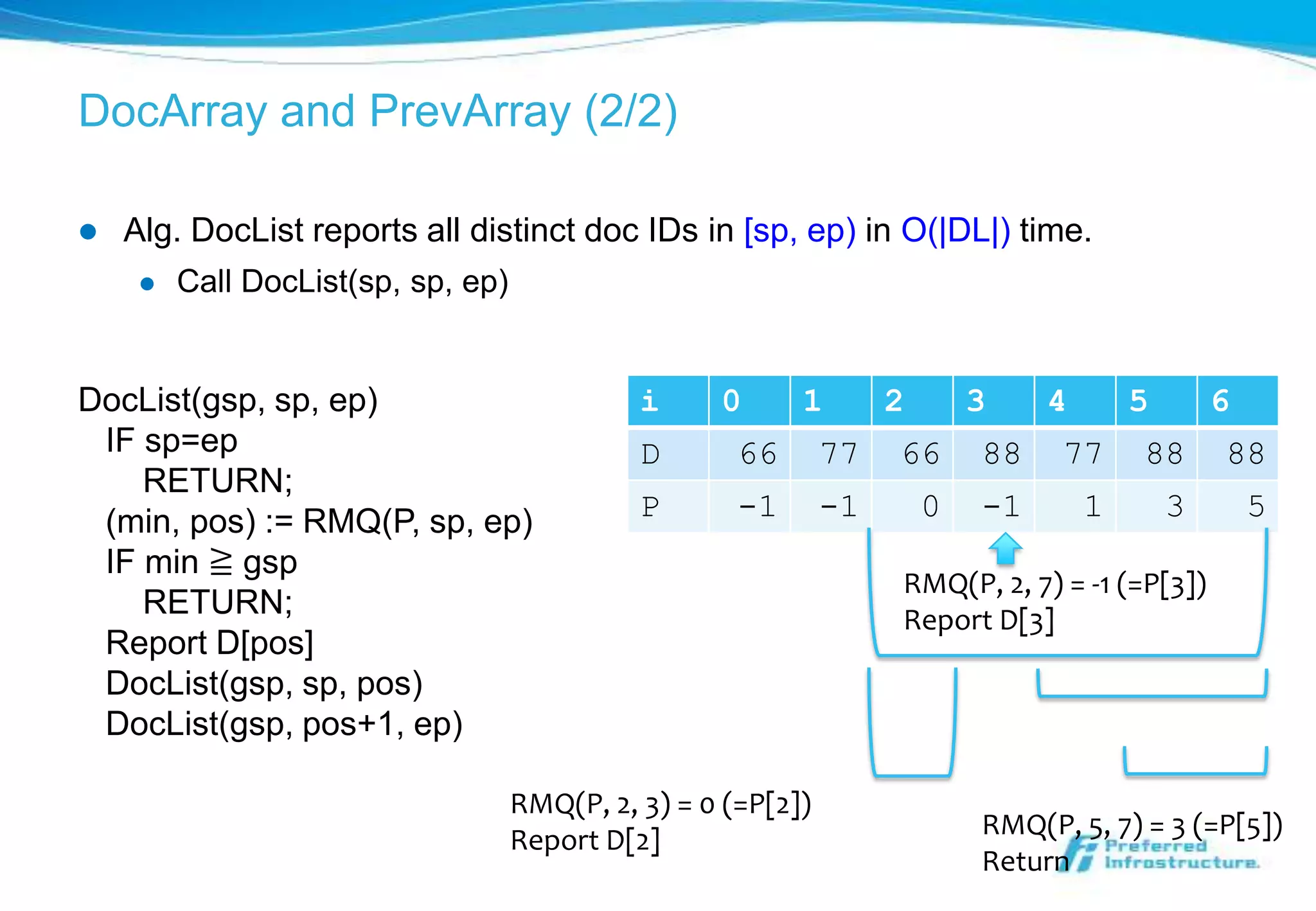 DocArray and PrevArray (2/2)

   Alg. DocList reports all distinct doc IDs in [sp, ep) in O(|DL|) time.
        Call DocList(sp, sp, ep)


DocList(gsp, sp, ep)                          i     0      1        2       3    4       5       6
 IF sp=ep                                     D       66       77   66      88    77     88      88
    RETURN;
 (min, pos) := RMQ(P, sp, ep)                 P       -1       -1       0   -1       1       3       5
 IF min ≧ gsp
                                                                    RMQ(P, 2, 7) = -1 (=P[3])
    RETURN;                                                         Report D[3]
 Report D[pos]
 DocList(gsp, sp, pos)
 DocList(gsp, pos+1, ep)

                                    RMQ(P, 2, 3) = 0 (=P[2])
                                                                            RMQ(P, 5, 7) = 3 (=P[5])
                                    Report D[2]
                                                                            Return
 