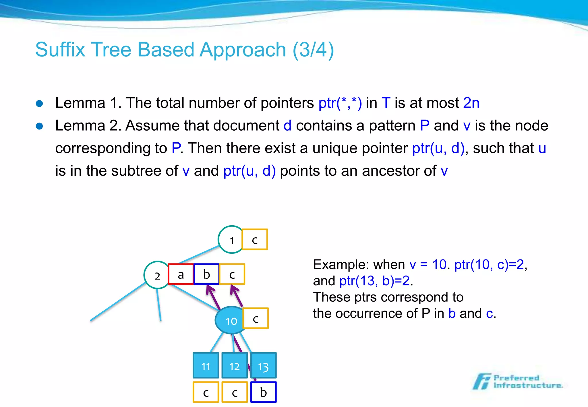 Suffix Tree Based Approach (3/4)

   Lemma 1. The total number of pointers ptr(*,*) in T is at most 2n
   Lemma 2. Assume that document d contains a pattern P and v is the node
    corresponding to P. Then there exist a unique pointer ptr(u, d), such that u
    is in the subtree of v and ptr(u, d) points to an ancestor of v



                                1    c
                                              Example: when v = 10. ptr(10, c)=2,
                   2   a   b    c             and ptr(13, b)=2.
                                              These ptrs correspond to
                                     c        the occurrence of P in b and c.
                                10


                           11   12       13
                           c    c        b
 