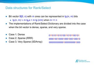 Data structures for Rank/Select

   Bit vector B[0, n) with m ones can be represented in lg (n, m) bits
        lg (n, m) ≒ m lg2e + m lg (n/m) when m << n
   The implementations of Rank/Select Dictionary are divided into the case
    when the bit vector is dense, sparse, and very sparse.

   Case 1. Dense                          01101011010100110101100101
   Case 2. Sparse (RRR)                    00001001000010001000100010
   Case 3. Very Sparse (SDArray)           00000000000010000000001000
 