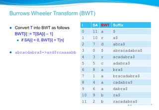 Burrows Wheeler Transform (BWT)

                                      i    SA BWT Suffix
   Convert T into BWT as follows
                                      0    11 a    $
    BWT[i] := T[SA[i] – 1]
                                      1    10 r    a$
       if SA[i] = 0, BWT[i] = T[n]
                                      2    7   d   abra$

   abracdabra$->ard$rcaaaabb         3    0   $   abracadabra$
                                      4    3   r   acadabra$
                                      5    5   c   adabra$
                                      6    8   a   bra$
                                      7    1   a   bracadabra$
                                      8    4   a   cadabra$
                                      9    6   a   dabra$
                                      10   9   b   ra$
                                      11   2   b   racadabra$
 