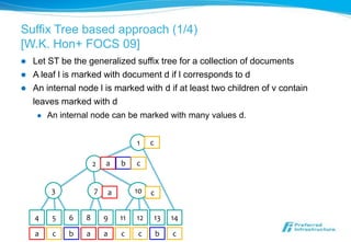Suffix Tree based approach (1/4)
[W.K. Hon+ FOCS 09]
   Let ST be the generalized suffix tree for a collection of documents
   A leaf l is marked with document d if l corresponds to d
   An internal node l is marked with d if at least two children of v contain
    leaves marked with d
        An internal node can be marked with many values d.


                                   1    c

                      2   a   b    c


          3           7   a        10   c


    4     5   6   8       9   11   12       13   14
    a     c   b   a       a   c    c        b    c
 