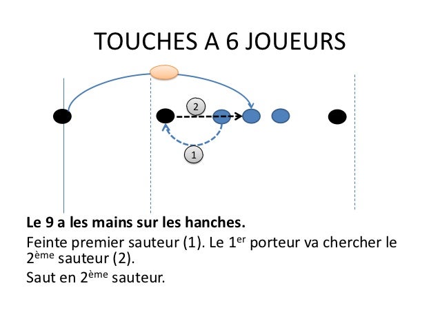 porteur sauteur