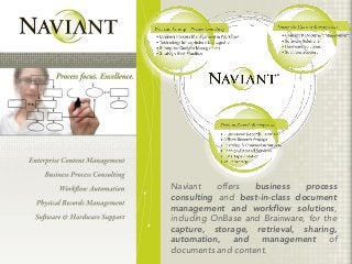 Naviant    offers  business    process
consulting and best-in-class document
management and workflow solutions,
including OnBase and Brainware, for the
capture, storage, retrieval, sharing,
automation, and management of
documents and content.
 
