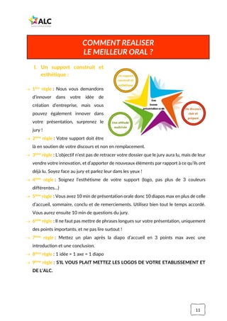 11
I. Un support construit et
esthétique :
→ 1ère règle : Nous vous demandons
d’innover dans votre idée de
création d’entreprise, mais vous
pouvez également innover dans
votre présentation, surprenez le
jury !
→ 2ème règle : Votre support doit être
là en soutien de votre discours et non en remplacement.
→ 3ème règle : L’objectif n’est pas de retracer votre dossier que le jury aura lu, mais de leur
vendre votre innovation, et d’apporter de nouveaux éléments par rapport à ce qu’ils ont
déjà lu. Soyez face au jury et parlez leur dans les yeux !
→ 4ème règle : Soignez l’esthétisme de votre support (logo, pas plus de 3 couleurs
différentes…)
→ 5ème règle : Vous avez 10 min de présentation orale donc 10 diapos max en plus de celle
d’accueil, sommaire, conclu et de remerciements. Utilisez bien tout le temps accordé.
Vous aurez ensuite 10 min de questions du jury.
→ 6ème règle : Il ne faut pas mettre de phrases longues sur votre présentation, uniquement
des points importants, et ne pas lire surtout !
→ 7ème règle : Mettez un plan après la diapo d’accueil en 3 points max avec une
introduction et une conclusion.
→ 8ème règle : 1 idée = 1 axe = 1 diapo
→ 9ème règle : S’IL VOUS PLAIT METTEZ LES LOGOS DE VOTRE ETABLISSEMENT ET
DE L’ALC.
COMMENT REALISER
LE MEILLEUR ORAL ?
 
