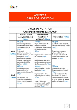15
GRILLE DE NOTATION
Challenge Etudiants 2019/2020
Cerveau Gauche
(Analyse / logique)
/80pts
Cerveau Droit
(Créativité /
artistique) /80pts
Présentation /40pts
Ecrit
/100pts
/40 pts
Cohérence globale du
projet Distinction statuts
de salarié ou associé
/20pts
Analyse et
positionnement sur le
marché, contact avec des
entreprises /10pts
Réalisme des éléments
financiers-Analyse des
charges et du chiffre
d’affaire /10pts
/40 pts
Degré d’innovation du
produit ou service.
L’innovation répond-elle à
un besoin nouveau ?
/20pts
La présentation technique
est sérieuse /10pts
Originalité et cohérence
du plan de communication
Qualité des visuels, /10pts
/20 pts
Qualité de l'écrit (propreté,
syntaxe, orthographe, clarté)
/10pts
Respect des consignes
(photo de l'équipe,
nombreux liens internet,
taille du dossier, taille des
annexes…) /10pts
Oral
/100pts
/40 pts
La présentation est
argumentée et les
arguments sont de qualité
/20pts
Les réponses aux
questions posées sont à
propos et convaincantes
/20 pts
/40 pts
La présentation a captivé
l'auditoire /10pts
La présentation était
originale (mise en scène)
/10pts
L'oral a permis de
démontrer que le produit
ou service présenté est
innovant /20pts
/20 pts
Tenue vestimentaire
Respect du temps imparti
/10pts
La présentation est-elle
pertinente / au projet ?
Est-elle vivante et tonique ?
(posture, volume de la voix,
qualité du langage) /10pts
ANNEXE 2
GRILLE DE NOTATION
 