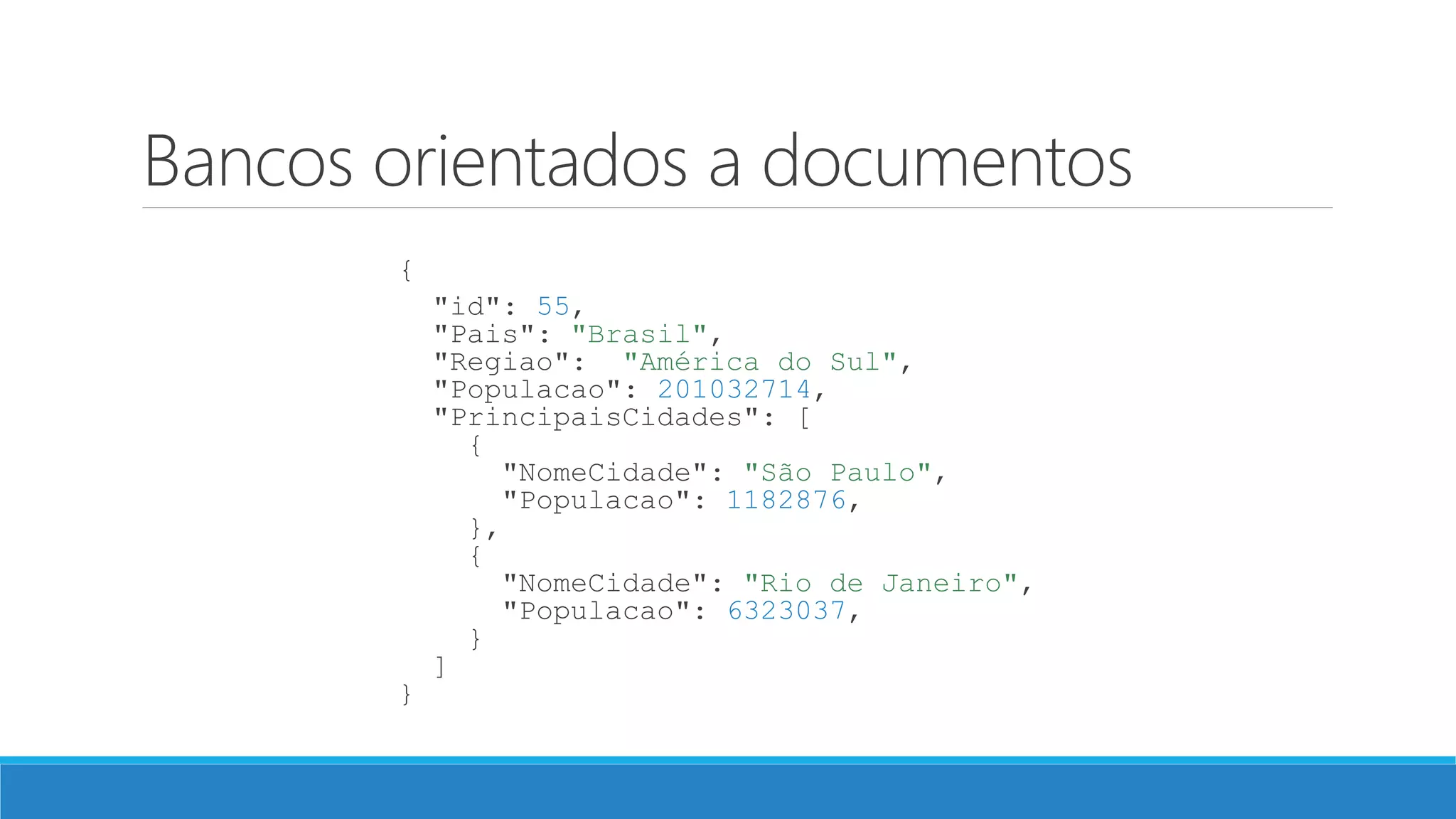 Bancos orientados a documentos
{
"id": 55,
"Pais": "Brasil",
"Regiao": "América do Sul",
"Populacao": 201032714,
"PrincipaisCidades": [
{
"NomeCidade": "São Paulo",
"Populacao": 1182876,
},
{
"NomeCidade": "Rio de Janeiro",
"Populacao": 6323037,
}
]
}
 