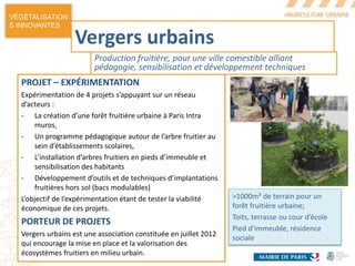 VÉGÉTALISATION
S INNOVANTES
>1000m² de terrain pour un
forêt fruitière urbaine;
Toits, terrasse ou cour d’école
Pied d’imm...