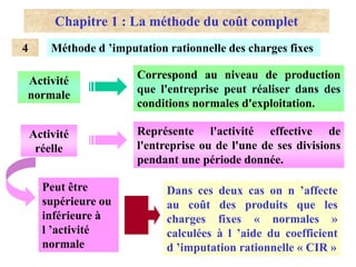 Chapitre 1 : La méthode du coût complet
4 Méthode d ’imputation rationnelle des charges fixes
Correspond au niveau de production
que l'entreprise peut réaliser dans des
conditions normales d'exploitation.
Représente l'activité effective de
l'entreprise ou de l'une de ses divisions
pendant une période donnée.
Activité
normale
Activité
réelle
Peut être
supérieure ou
inférieure à
l ’activité
normale
Dans ces deux cas on n ’affecte
au coût des produits que les
charges fixes « normales »
calculées à l ’aide du coefficient
d ’imputation rationnelle « CIR »
 