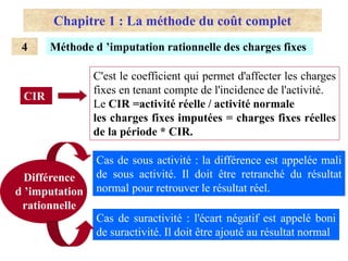 Chapitre 1 : La méthode du coût complet
4 Méthode d ’imputation rationnelle des charges fixes
C'est le coefficient qui permet d'affecter les charges
fixes en tenant compte de l'incidence de l'activité.
Le CIR =activité réelle / activité normale
les charges fixes imputées = charges fixes réelles
de la période * CIR.
Cas de sous activité : la différence est appelée mali
de sous activité. Il doit être retranché du résultat
normal pour retrouver le résultat réel.
CIR
Cas de suractivité : l'écart négatif est appelé boni
de suractivité. Il doit être ajouté au résultat normal
Différence
d ’imputation
rationnelle
 