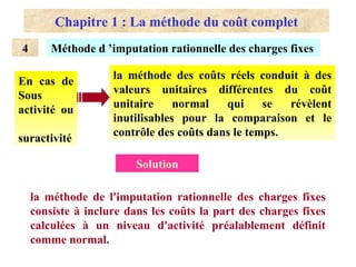 Chapitre 1 : La méthode du coût complet
4 Méthode d ’imputation rationnelle des charges fixes
la méthode des coûts réels conduit à des
valeurs unitaires différentes du coût
unitaire normal qui se révèlent
inutilisables pour la comparaison et le
contrôle des coûts dans le temps.
la méthode de l'imputation rationnelle des charges fixes
consiste à inclure dans les coûts la part des charges fixes
calculées à un niveau d'activité préalablement définit
comme normal.
En cas de
Sous
activité ou
suractivité
Solution
 