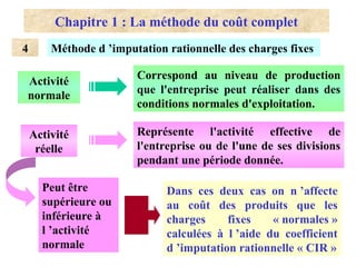 Chapitre 1 : La méthode du coût complet
4 Méthode d ’imputation rationnelle des charges fixes
Correspond au niveau de production
que l'entreprise peut réaliser dans des
conditions normales d'exploitation.
Représente l'activité effective de
l'entreprise ou de l'une de ses divisions
pendant une période donnée.
Activité
normale
Activité
réelle
Peut être
supérieure ou
inférieure à
l ’activité
normale
Dans ces deux cas on n ’affecte
au coût des produits que les
charges fixes « normales »
calculées à l ’aide du coefficient
d ’imputation rationnelle « CIR »
 