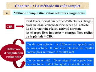 Chapitre 1 : La méthode du coût complet
4 Méthode d ’imputation rationnelle des charges fixes
C'est le coefficient qui permet d'affecter les charges
fixes en tenant compte de l'incidence de l'activité.
Le CIR =activité réelle / activité normale
les charges fixes imputées = charges fixes réelles
de la période * CIR.
Cas de sous activité : la différence est appelée mali
de sous activité. Il doit être retranché du résultat
normal pour retrouver le résultat réel.
CIR
Cas de suractivité : l'écart négatif est appelé boni
de suractivité. Il doit être ajouté au résultat normal
Différence
d ’imputation
rationnelle
 
