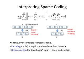 Deep learning unsupervised learning diapo | PDF