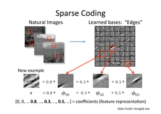 Deep learning unsupervised learning diapo | PDF