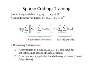 Deep learning unsupervised learning diapo | PDF