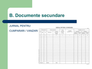 B. Documente secundare
JURNAL PENTRU
CUMPARARI / VANZARI
 