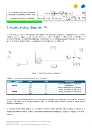 Document explicatif_developpeur - Modele Matlab_SimulinK_ PV_IMD_FHR.docx