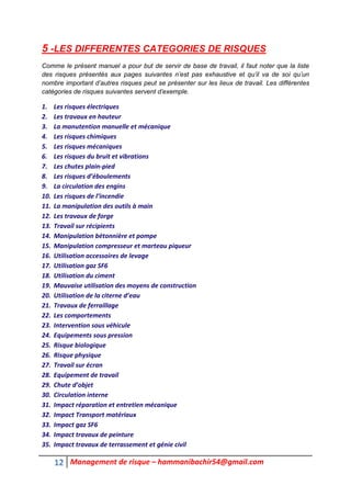 12 Management de risque – hammanibachir54@gmail.com
5 -LES DIFFERENTES CATEGORIES DE RISQUES
Comme le présent manuel a pour but de servir de base de travail, il faut noter que la liste
des risques présentés aux pages suivantes n’est pas exhaustive et qu’il va de soi qu’un
nombre important d’autres risques peut se présenter sur les lieux de travail. Les différentes
catégories de risques suivantes servent d’exemple.
1. Les risques électriques
2. Les travaux en hauteur
3. La manutention manuelle et mécanique
4. Les risques chimiques
5. Les risques mécaniques
6. Les risques du bruit et vibrations
7. Les chutes plain-pied
8. Les risques d’éboulements
9. La circulation des engins
10. Les risques de l’incendie
11. La manipulation des outils à main
12. Les travaux de forge
13. Travail sur récipients
14. Manipulation bétonnière et pompe
15. Manipulation compresseur et marteau piqueur
16. Utilisation accessoires de levage
17. Utilisation gaz SF6
18. Utilisation du ciment
19. Mauvaise utilisation des moyens de construction
20. Utilisation de la citerne d’eau
21. Travaux de ferraillage
22. Les comportements
23. Intervention sous véhicule
24. Equipements sous pression
25. Risque biologique
26. Risque physique
27. Travail sur écran
28. Equipement de travail
29. Chute d’objet
30. Circulation interne
31. Impact réparation et entretien mécanique
32. Impact Transport matériaux
33. Impact gaz SF6
34. Impact travaux de peinture
35. Impact travaux de terrassement et génie civil
 