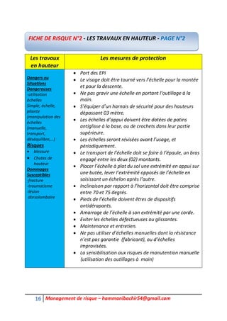 16 Management de risque – hammanibachir54@gmail.com
Les travaux
en hauteur
Les mesures de protection
Dangers ou
Situations
Dangereuses
-utilisation
échelles
Simple, échelle,
pliante
(manipulation des
échelles
(manuelle,
transport,
déséquilibre,…)
Risques
 blessure
 Chutes de
hauteur
Dommages
Susceptibles
-fracture
-traumatisme
-lésion
dorsolombaire
 Port des EPI
 Le visage doit être tourné vers l’échelle pour la montée
et pour la descente.
 Ne pas gravir une échelle en portant l’outillage à la
main.
 S’équiper d’un harnais de sécurité pour des hauteurs
dépassant 03 mètre.
 Les échelles d’appui doivent être dotées de patins
antiglisse à la base, ou de crochets dans leur partie
supérieure.
 Les échelles seront révisées avant l’usage, et
périodiquement.
 Le transport de l’échelle doit se faire à l’épaule, un bras
engagé entre les deux (02) montants.
 Placer l’échelle à plat du sol une extrémité en appui sur
une butée, lever l’extrémité opposés de l’échelle en
saisissant un échelon après l’autre.
 Inclinaison par rapport à l’horizontal doit être comprise
entre 70 et 75 degrés.
 Pieds de l’échelle doivent êtres de dispositifs
antidérapants.
 Amarrage de l’échelle à son extrémité par une corde.
 Eviter les échelles défectueuses ou glissantes.
 Maintenance et entretien.
 Ne pas utiliser d’échelles manuelles dont la résistance
n’est pas garantie (fabricant), ou d’échelles
improvisées.
 La sensibilisation aux risques de manutention manuelle
(utilisation des outillages à main)
FICHE DE RISQUE N°2 - LES TRAVAUX EN HAUTEUR - PAGE N°2
 