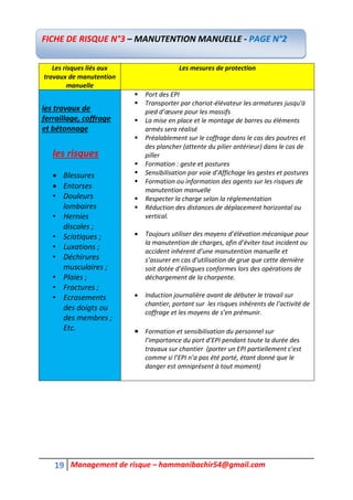 19 Management de risque – hammanibachir54@gmail.com
Les risques liés aux
travaux de manutention
manuelle
Les mesures de protection
les travaux de
ferraillage, coffrage
et bétonnage
les risques
 Blessures
 Entorses
• Douleurs
lombaires
• Hernies
discales ;
• Sciatiques ;
• Luxations ;
• Déchirures
musculaires ;
• Plaies ;
• Fractures ;
• Ecrasements
des doigts ou
des membres ;
Etc.
 Port des EPI
 Transporter par chariot-élévateur les armatures jusqu'à
pied d’œuvre pour les massifs
 La mise en place et le montage de barres ou éléments
armés sera réalisé
 Préalablement sur le coffrage dans le cas des poutres et
des plancher (attente du pilier antérieur) dans le cas de
piller
 Formation : geste et postures
 Sensibilisation par voie d’Affichage les gestes et postures
 Formation ou information des agents sur les risques de
manutention manuelle
 Respecter la charge selon la réglementation
 Réduction des distances de déplacement horizontal ou
vertical.
 Toujours utiliser des moyens d’élévation mécanique pour
la manutention de charges, afin d’éviter tout incident ou
accident inhérent d’une manutention manuelle et
s’assurer en cas d’utilisation de grue que cette dernière
soit dotée d’élingues conformes lors des opérations de
déchargement de la charpente.
 Induction journalière avant de débuter le travail sur
chantier, portant sur les risques inhérents de l’activité de
coffrage et les moyens de s’en prémunir.
 Formation et sensibilisation du personnel sur
l’importance du port d’EPI pendant toute la durée des
travaux sur chantier (porter un EPI partiellement c’est
comme si l’EPI n’a pas été porté, étant donné que le
danger est omniprésent à tout moment)
FICHE DE RISQUE N°3 – MANUTENTION MANUELLE - PAGE N°2
 