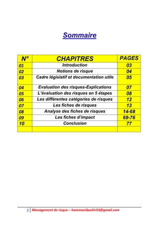 2 Management de risque – hammanibachir54@gmail.com
Sommaire
N° CHAPITRES PAGES
01 Introduction 03
02 Notions de risque 04
03 Cadre législatif et documentation utile 05
04 Evaluation des risques-Explications 07
05 L’évaluation des risques en 5 étapes 08
06 Les différentes catégories de risques 12
07 Les fiches de risques 13
08 Analyse des fiches de risques 14-68
09 Les fiches d’impact 69-76
10 Conclusion 77
 