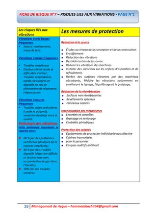 29 Management de risque – hammanibachir54@gmail.com
Les risques liés aux
vibrations
Les mesures de protection
Vibrations à très basses
fréquences
 Sueurs, vomissement,
maux de tète.
Vibrations à basse fréquences
 Troubles vertébraux
 Douleurs de la vessie et
difficultés d’uriner ;
Troubles respiratoires,
cardio-vasculaires et
digestifs en cas de
phénomène de résonance.
(répercussion
Vibrations à hautes
fréquences
 Troubles ostéo-articulaires
(coude et poignet),
sensation du doigt mort et
surdité.
Pathologie des vibrations
Cette pathologie importante se
répartie ainsi :
► 60 % par des problèmes
vertébraux (douleurs de la
colonne vertébrale).
► 30 % par des troubles
digestifs (digestion difficile
et douloureuse avec
accumulation de gaz dans
l’intestin).
► 10% Par des troubles
urinaires.
Réduction à la source
Études au niveau de la conception et de la construction
Encoffrement
Réduction des vibrations
Désolidarisation de la source
Réduire les vibrations des machines.
Installer des silencieux sur les orifices d’aspiration et de
refoulement,
Revêtir des surfaces vibrantes par des matériaux
absorbants, Réduire les vibrations notamment en
améliorant le lignage, l’équilibrage et le graissage,
Réduction de la réverbération
Surfaces non réverbérantes
Revêtements spéciaux
Panneaux isolants
Insonorisation des mécanismes
Entretien et contrôles
Graissage et nettoyage
Contrôles périodiques
Protection des salariés
Équipements de protection individuelle ou collective
Cabines insonorisées
pour le personnel
Casques auditifs antibruit.
FICHE DE RISQUE N°7 – RISQUES LIES AUX VIBRATIONS - PAGE N°1
 