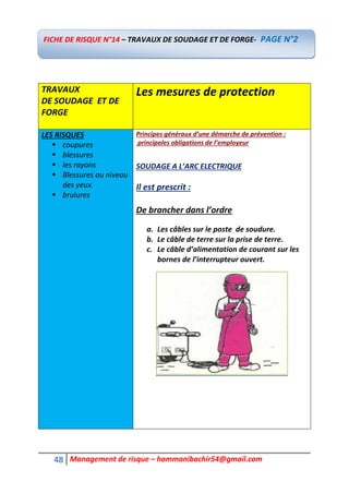 48 Management de risque – hammanibachir54@gmail.com
TRAVAUX
DE SOUDAGE ET DE
FORGE
Les mesures de protection
LES RISQUES
 coupures
 blessures
 les rayons
 Blessures au niveau
des yeux.
 brulures
Principes généraux d’une démarche de prévention :
principales obligations de l’employeur
SOUDAGE A L’ARC ELECTRIQUE
Il est prescrit :
De brancher dans l’ordre
a. Les câbles sur le poste de soudure.
b. Le câble de terre sur la prise de terre.
c. Le câble d’alimentation de courant sur les
bornes de l’interrupteur ouvert.
FICHE DE RISQUE N°14 – TRAVAUX DE SOUDAGE ET DE FORGE- PAGE N°2
 