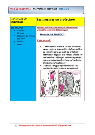 50 Management de risque – hammanibachir54@gmail.com
TRAVAUX SUR
RECIPIENTS
Les mesures de protection
LES RISQUES
 coupures
 blessures
 Blessures au niveau
des yeux.
 Brulures
 décès
Principes généraux d’une démarche de prévention :
principales obligations de l’employeur
TRAVAUX SUR RECIPIENTS
Il est interdit:
• D’exécuter des travaux sur des récipients
ayant contenu des matières inflammables
ou volatiles sans les avoir au préalable
nettoyés et dégazés à la vapeur (même sur
des récipients vidangés depuis longtemps,
pouvant présenter des risques d’asphyxie,
d’anoxie ou d’explosion)
• D’utiliser l’oxygène pou améliorer l’air
ambiant lord des travaux de soudure).
FICHE DE RISQUE N°15 – TRAVAUX SUR RECIPIENTS- PAGE N°1
 
