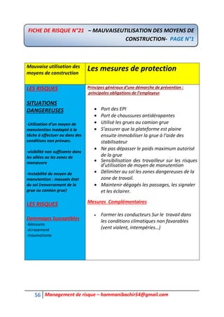 56 Management de risque – hammanibachir54@gmail.com
Mauvaise utilisation des
moyens de construction
Les mesures de protection
LES RISQUES
SITUATIONS
DANGEREUSES
-Utilisation d’un moyen de
manutention inadapté à la
tâche à effectuer ou dans des
conditions non prévues.
-visibilité non suffisante dans
les allées ou les zones de
manœuvre
-Instabilité du moyen de
manutention : mauvais état
du sol (renversement de la
grue ou camion grue)
LES RISQUES
Dommages Susceptibles
-blessures
-écrasement
-traumatisme
Principes généraux d’une démarche de prévention :
principales obligations de l’employeur
 Port des EPI
 Port de chaussures antidérapantes
 Utilisé les grues ou camion grue
 S’assurer que la plateforme est plaine
ensuite immobiliser la grue à l’aide des
stabilisateur
 Ne pas dépasser le poids maximum autorisé
de la grue
 Sensibilisation des travailleur sur les risques
d’utilisation de moyen de manutention
 Délimiter au sol les zones dangereuses de la
zone de travail.
 Maintenir dégagés les passages, les signaler
et les éclairer.
Mesures Complémentaires
 Former les conducteurs Sur le travail dans
les conditions climatiques non favorables
(vent violent, intempéries…)
FICHE DE RISQUE N°21 – MAUVAISEUTILISATION DES MOYENS DE
CONSTRUCTION- PAGE N°1
 