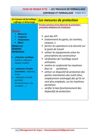 58 Management de risque – hammanibachir54@gmail.com
les travaux de ferraillage,
coffrage et bétonnage
Les mesures de protection
Risques
 Blessures
 Coupures
 Amputation
 Mort
Dangers ou
Situations
Dangereuses
 utilisation outillage
(outils à redresser,
couper et plier)
 -utilisation d’outils
tranchants : hachoirs,
scies)
 -utilisation d’outils
portatifs
(tronçonneuse, scie,
circulaire …)
Principes généraux d’une démarche de prévention :
principales obligations de l’employeur
 port des EPI
 (notamment les gants, les lunettes,
casques..).
 former les opérateurs à la sécurité sur
le poste de travail
 utiliser les équipements selon les
prescriptions du constructeur
 vérification de l’outillage avant
utilisation.
 mettre en conformité les machines
fixes et portatives.
 utiliser un dispositif de protection des
parties tranchantes des outils (étui,
emplacement aménagé) dès qu’ils ne
sont plus employés, sur les machines
portatives
 vérifier le bon fonctionnement des
dispositifs de protection.
FICHE DE RISQUE N°23 – LES TRAVAUX DE FERRAILLAGE-
COFFRAGE ET FERRAILLAGE PAGE N°1
 