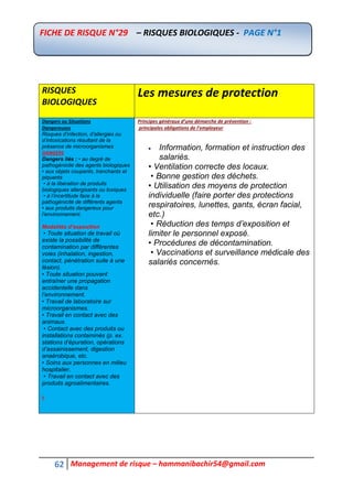 62 Management de risque – hammanibachir54@gmail.com
RISQUES
BIOLOGIQUES
Les mesures de protection
Dangers ou Situations
Dangereuses
Risques d’infection, d’allergies ou
d’intoxications résultant de la
présence de microorganismes
DANGERS
Dangers liés : • au degré de
pathogénicité des agents biologiques
• aux objets coupants, tranchants et
piquants
• à la libération de produits
biologiques allergisants ou toxiques
• à l’incertitude face à la
pathogénicité de différents agents
• aux produits dangereux pour
l’environnement.
Modalités d’exposition
• Toute situation de travail où
existe la possibilité de
contamination par différentes
voies (inhalation, ingestion,
contact, pénétration suite à une
lésion).
• Toute situation pouvant
entraîner une propagation
accidentelle dans
l’environnement.
• Travail de laboratoire sur
microorganismes.
• Travail en contact avec des
animaux.
• Contact avec des produits ou
installations contaminés (p. ex.
stations d’épuration, opérations
d’assainissement, digestion
anaérobique, etc.
• Soins aux personnes en milieu
hospitalier.
• Travail en contact avec des
produits agroalimentaires.
s
Principes généraux d’une démarche de prévention :
principales obligations de l’employeur
 Information, formation et instruction des
salariés.
• Ventilation correcte des locaux.
• Bonne gestion des déchets.
• Utilisation des moyens de protection
individuelle (faire porter des protections
respiratoires, lunettes, gants, écran facial,
etc.)
• Réduction des temps d’exposition et
limiter le personnel exposé.
• Procédures de décontamination.
• Vaccinations et surveillance médicale des
salariés concernés.
FICHE DE RISQUE N°29 – RISQUES BIOLOGIQUES - PAGE N°1
 