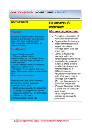 66 Management de risque – hammanibachir54@gmail.com
CHUTE D’OBJETS Les mesures de
protection
RISQUES
Risques d’accident résultant de la chute
d’objets lors du transport ou du stockage
(p.ex.: d’un étage supérieur ou de
l’effondrement de matériau) et lors de
travaux en hauteur.
Identification
Lieux de travail superposés
• Objets stockés en hauteur
• Objets empilés sur une grande hauteur
• Travaux effectués à des hauteurs ou
étages différents
• Travaux effectués dans des tranchées,
des puits, des galeries, etc.
• Transports avec un appareil de levage
(grues à tour, ponts roulants, grues mobiles,
etc.)
Modalités d’exposition
Travaux avec des objets pouvant
tomber d’un niveau supérieur
(matériel, outils, etc.)
• Objets empilés sans être sécurisés
• Stockage sur étagères multiples
• Travaux en dénivelé, en profondeur
• Utilisation d’échelles,
d’échafaudages, grues, etc.
Mesures de prévention
 Formation, information et
instruction du personnel.
 Organisation du stockage:
emplacements réservés,
largeur des allées,
stockage selon taille des
objets, etc.
 Limiter la hauteur de
stockage selon les
caractéristiques des objets.
 Installation de protections
évitant la chute d’objets
pendant des travaux sur
échafaudages ou à
différents niveaux.
 Respect des indications de
taille et de poids pour le
stockage sur étagères
 Port des équipements de
protection individuelle.
 Protéger la charge contre
la chute lors du transport
avec grues.
 Ne pas déplacer des
charges au-dessus de
personnes.
FICHE DE RISQUE N°34 – CHUTE D’OBJETS - PAGE N°1
 