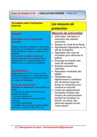 67 Management de risque – hammanibachir54@gmail.com
Circulation dans l’entreprise
(interne)
Les mesures de
protection
RISQUES
Circulation dans l’entreprise
(interne)
Risques d’accident résultant du heurt d’une
personne par un véhicule ou d’une collision
entre véhicules ou entre un véhicule et un
obstacle…
Circulation routière (externe)
Risque d’accident de la circulation lié au
déplacement d’un salarié réalisant une
mission pour le compte de l’entreprise.
Identification
Déplacement en voiture ou par un autre
véhicule motorisé (p. ex. chariot élévateur)
au sein de l’entreprise ou à l’extérieur pour
le compte de l’entreprise.
Modalités d’exposition
Utilisation de véhicules sur voie publique ou
privée
• Zones de circulation communes pour
piétons et véhicules
• Zones de manœuvre
• Etat des véhicules, équipements des
véhicules
• Conduite inappropriée
• Utilisation de moyens de communication
pendant la conduite (GSM, GPS, etc.)
Mesures de prévention
 Information, formation et
instruction des salariés
concernés
 Respect du Code de la Route.
 Signalisation appropriée sur le
site de l’entreprise
 Séparation des voies de
circulation pour véhicules et
piétons
 Eclairage et entretien des
voies de circulation
 Entretien préventif des
véhicules
 Réparation immédiate des
dégâts
 Planification des
déplacements à l’extérieur
afin de donner assez de
temps au conducteur pour
conduire en sécurité
 Limiter les déplacements
 Interdiction d’utiliser des
moyens de communication
pendant la circulation ou
prévoir, du moins, des
véhicules équipés de kits
“mains libres”.
FICHE DE RISQUE N°34 – CIRCULATION INTERNE - PAGE N°1
 