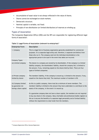 Kinsale Sustainable Energy Project