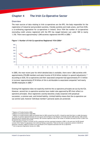 Kinsale Sustainable Energy Project