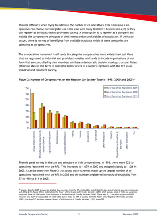 Kinsale Sustainable Energy Project