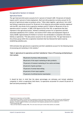 Kinsale Sustainable Energy Project