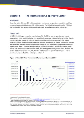 Kinsale Sustainable Energy Project