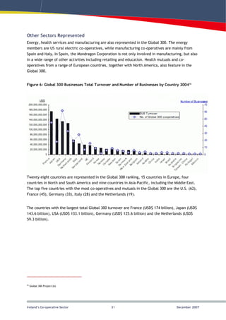 Kinsale Sustainable Energy Project