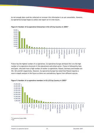 Kinsale Sustainable Energy Project