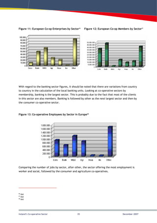 Kinsale Sustainable Energy Project