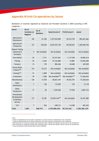 Kinsale Sustainable Energy Project