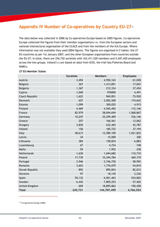Kinsale Sustainable Energy Project