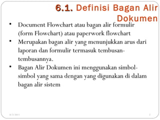6 . 1. Definisi Bagan Alir
Dokumen

• Document Flowchart atau bagan alir formulir
(form Flowchart) atau paperwork flowchart
• Merupakan bagan alir yang menunjukkan arus dari
laporan dan formulir termasuk tembusantembusannya.
• Bagan Alir Dokumen ini menggunakan simbolsimbol yang sama dengan yang digunakan di dalam
bagan alir sistem

8/3/2011

2

 