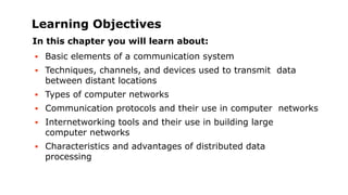 Application of Computer and Information technology | PDF