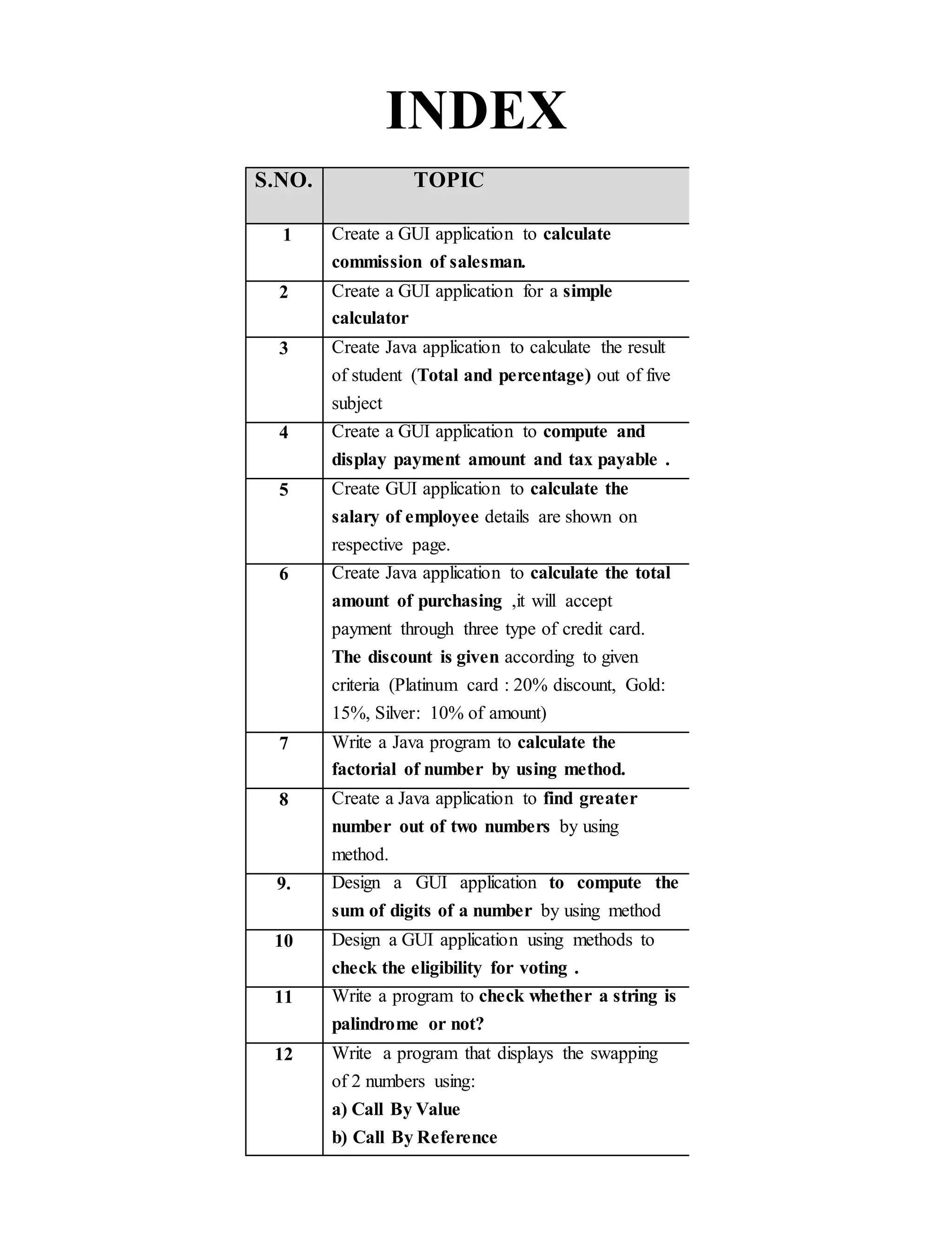 INDEX
S.NO. TOPIC
1 Create a GUI application to calculate
commission of salesman.
2 Create a GUI application for a simple
calculator
3 Create Java application to calculate the result
of student (Total and percentage) out of five
subject
4 Create a GUI application to compute and
display payment amount and tax payable .
5 Create GUI application to calculate the
salary of employee details are shown on
respective page.
6 Create Java application to calculate the total
amount of purchasing ,it will accept
payment through three type of credit card.
The discount is given according to given
criteria (Platinum card : 20% discount, Gold:
15%, Silver: 10% of amount)
7 Write a Java program to calculate the
factorial of number by using method.
8 Create a Java application to find greater
number out of two numbers by using
method.
9. Design a GUI application to compute the
sum of digits of a number by using method
10 Design a GUI application using methods to
check the eligibility for voting .
11 Write a program to check whether a string is
palindrome or not?
12 Write a program that displays the swapping
of 2 numbers using:
a) Call By Value
b) Call By Reference
 